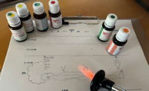 遠隔ヒーリングの作業イメージ